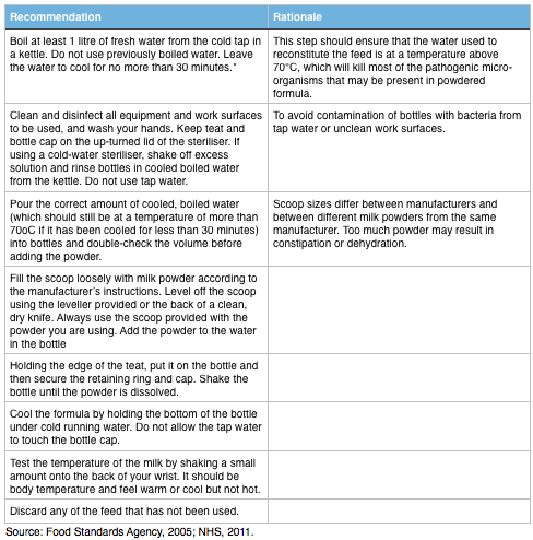 advantages of bottle feeding nhs